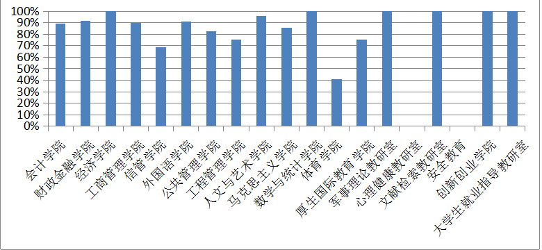 1585813476197056405.png C:UsersAdministratorDesktopQQ图片20200402154649.png