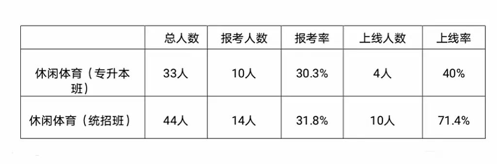 考研图片1.png