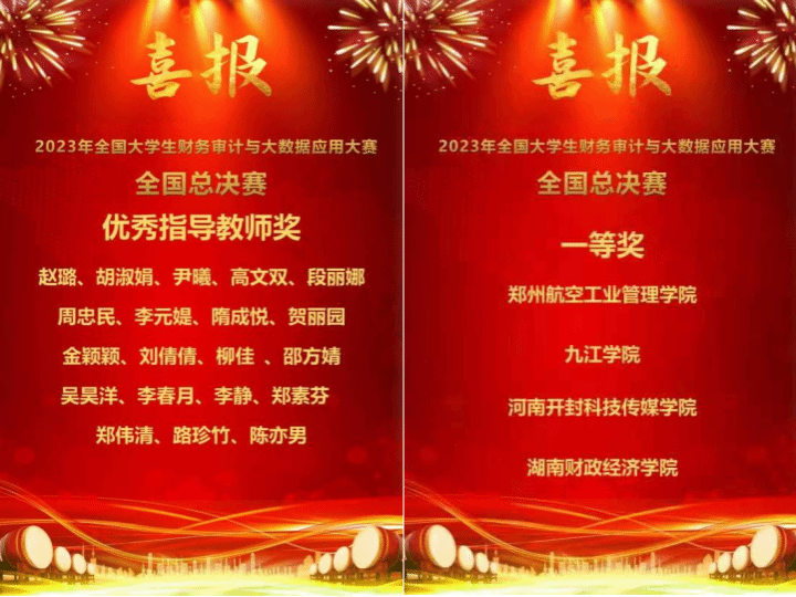 best365官网学子获全国大学生财务审计与大数据应用大赛总决赛一等奖